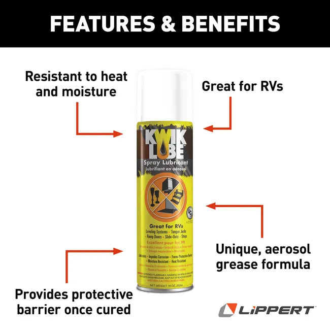 SALE - KwikLube- 11 oz. Spray