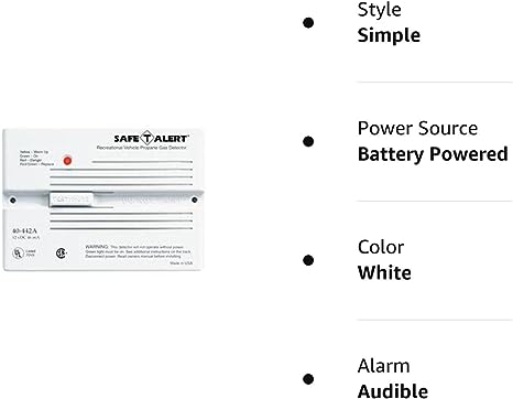 -SALE- Safe Alert Propane Alarm, White Flush Mount 12 vDC Hard Wire