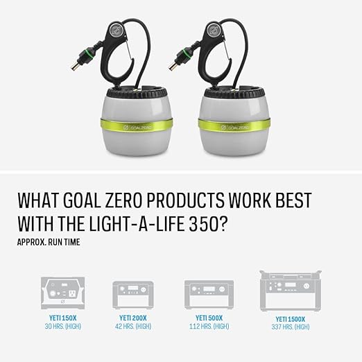 Goal Zero Light-A-Life 350 Led Light