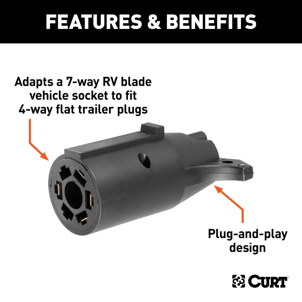 Curt Electrical Adapter (7-way RV to 4-Flat Trailer)