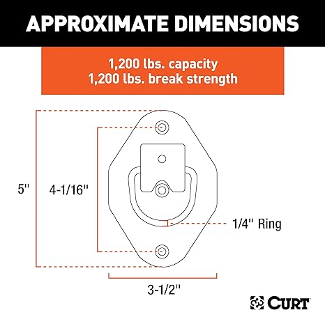 Curt Recessed Tie-Down Ring- 1-3/8" X 1-7/8", 1,200lbs