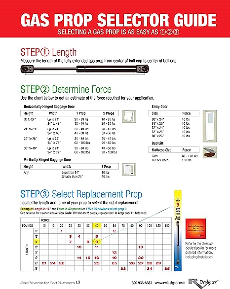 RV Designer Gas Prop Door Support- 17", 40 lbs