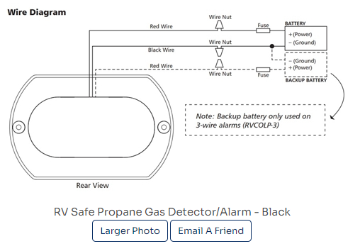 RV Safe Propane Gas Detector/Alarm - Black